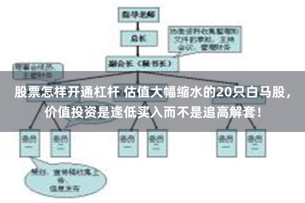 股票怎样开通杠杆 估值大幅缩水的20只白马股，价值投资是逢低买入而不是追高解套！