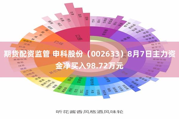 期货配资监管 申科股份（002633）8月7日主力资金净买入98.72万元