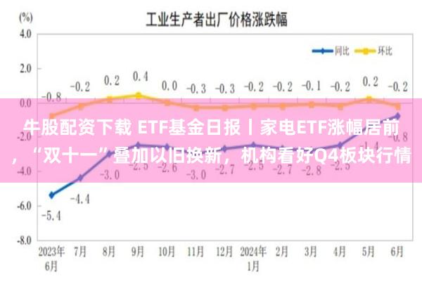 牛股配资下载 ETF基金日报丨家电ETF涨幅居前，“双十一”叠加以旧换新，机构看好Q4板块行情