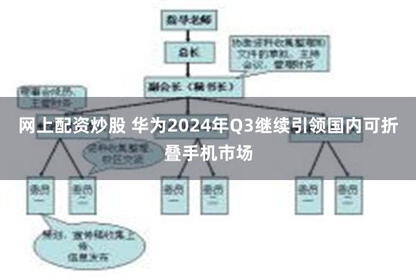 网上配资炒股 华为2024年Q3继续引领国内可折叠手机市场