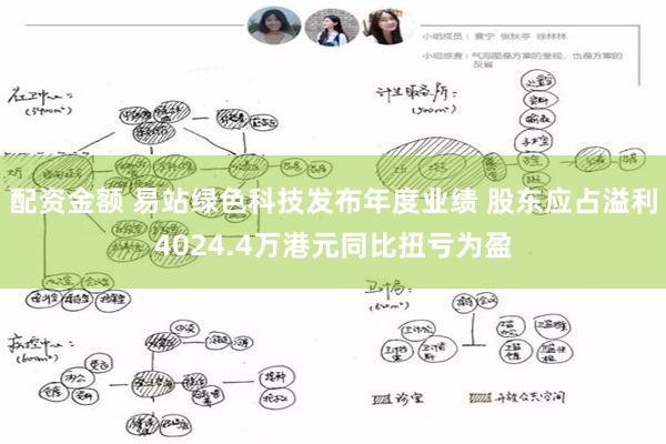 配资金额 易站绿色科技发布年度业绩 股东应占溢利4024.4万港元同比扭亏为盈