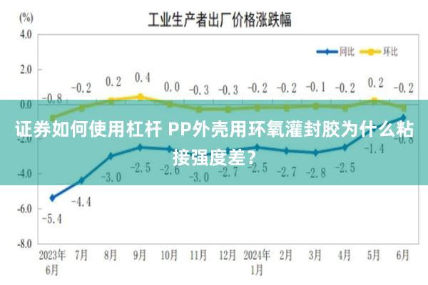 证券如何使用杠杆 PP外壳用环氧灌封胶为什么粘接强度差？